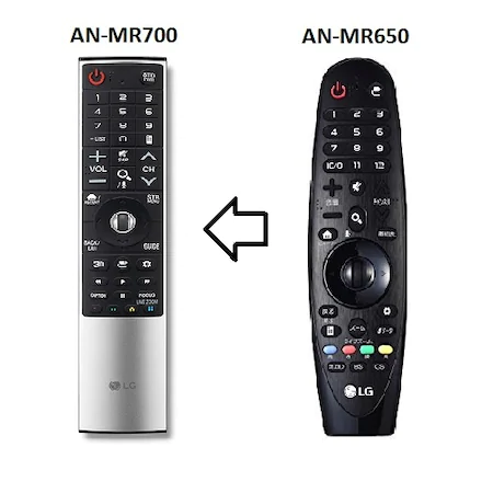 LG AN-MR700